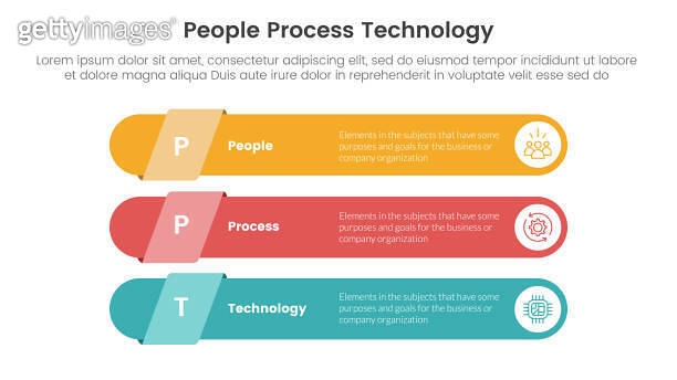 PPT framework people process technology infographic 3 point with long ...