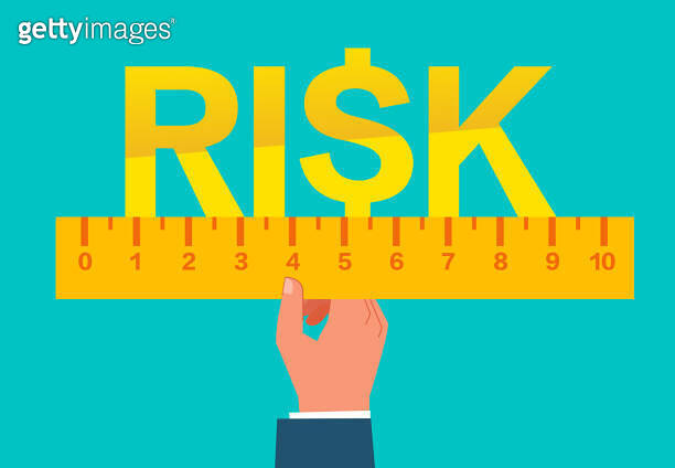 Risk Assessment and Measurement, Measuring Profits and Losses, Avoiding ...