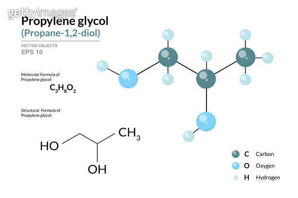 Propylene glycol. Structural Chemical Formula and 3d Model of Molecule ...