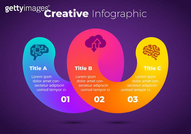Creative 3D connect infographic. Abstract vector fluid ribbon. Brain ...