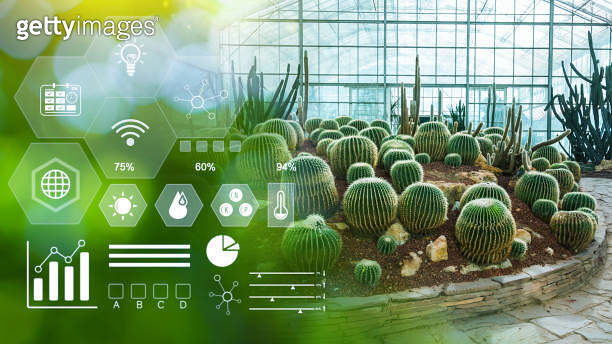Smrat Rural Model Inforgraphics Infographics smart farming and precision agriculture with visual icon ...