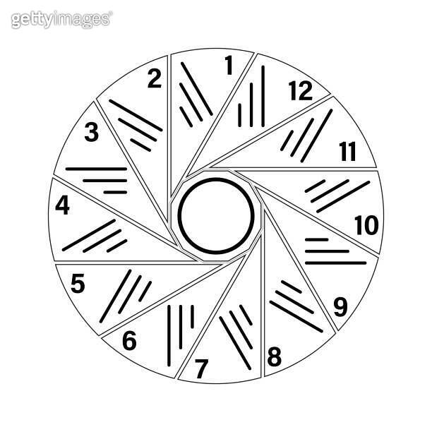 Circular number wheel. Black and white dial. Twelve section clock face ...