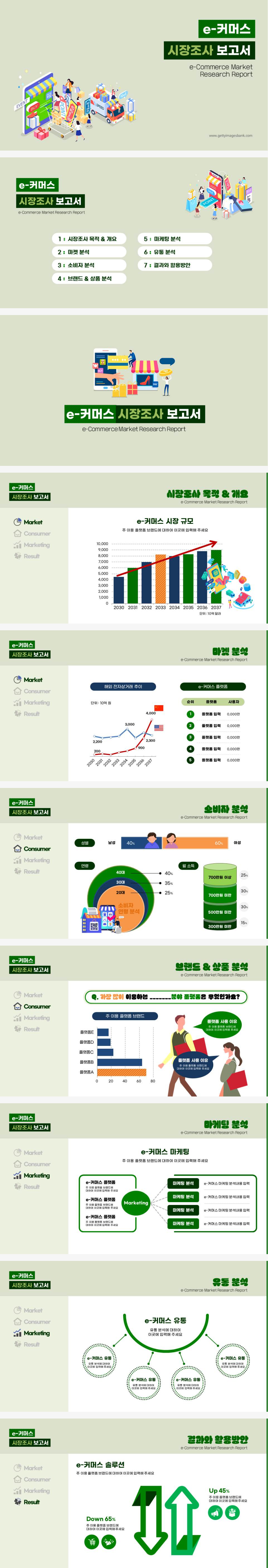 파워포인트, 비즈니스, PPT, 제안서, e커머스, 시장조사, 보고서 (ppt327715) - 게티이미지뱅크